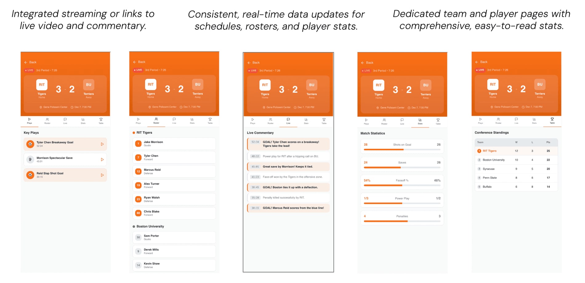 Five redesigned screens under three headings — integrated streaming and live commentary, consistent real-time data for schedules, rosters, and player stats, and dedicated team and player pages.